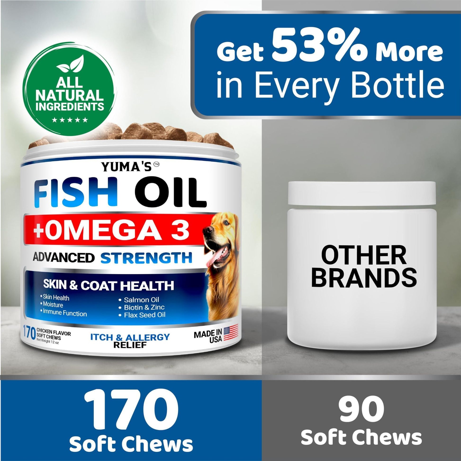 Omega 3 Fish Oil Itchy Skin Relief for Dogs