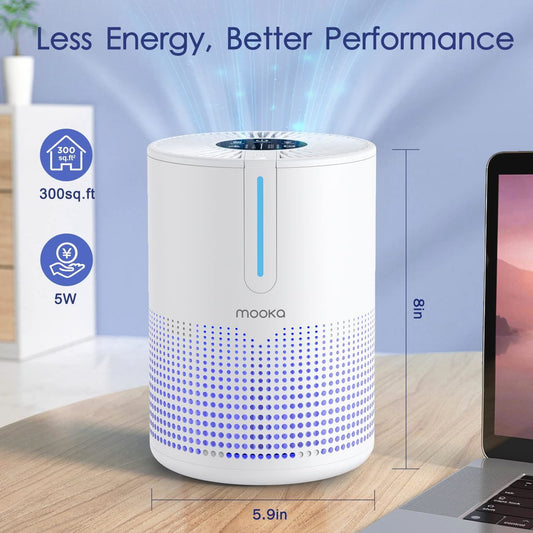 Pet Odor Air Purifier For Indoors Up To 300 Sq.Ft.