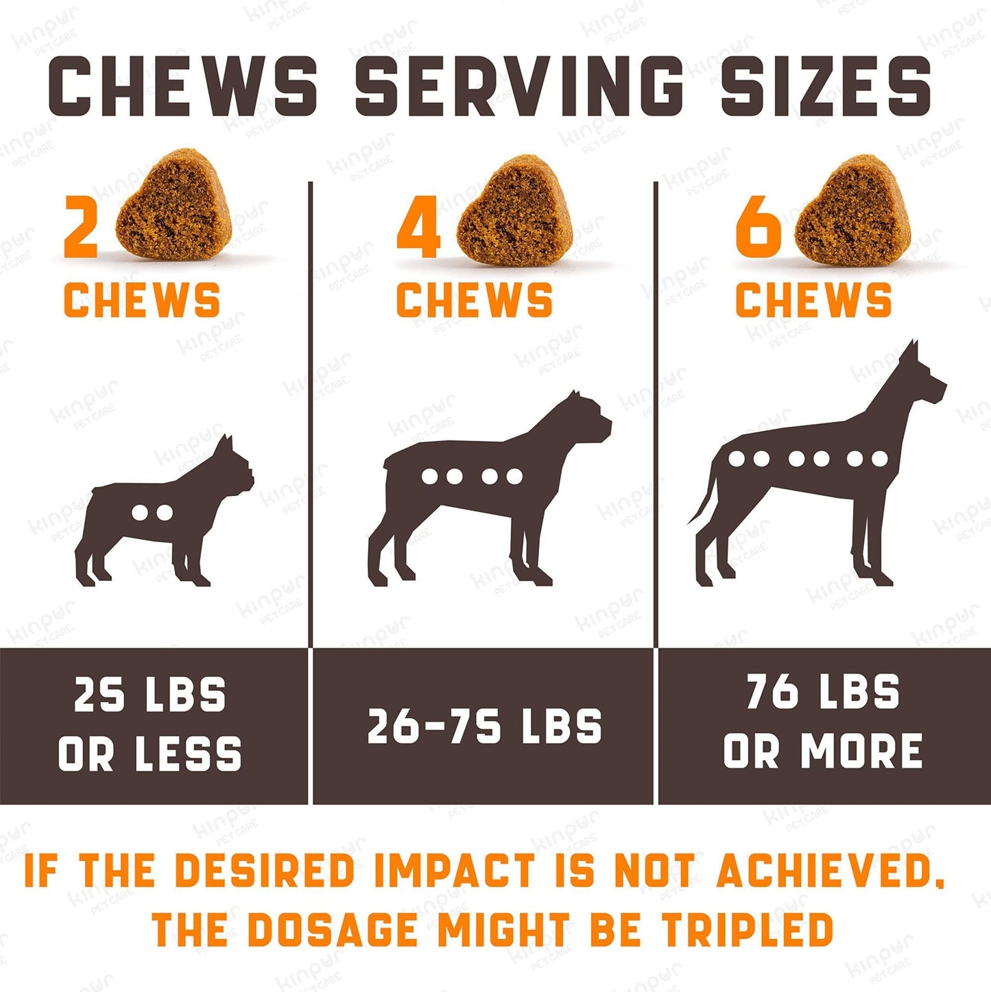 Natural Calming Chews for Dogs with Hemp Oil